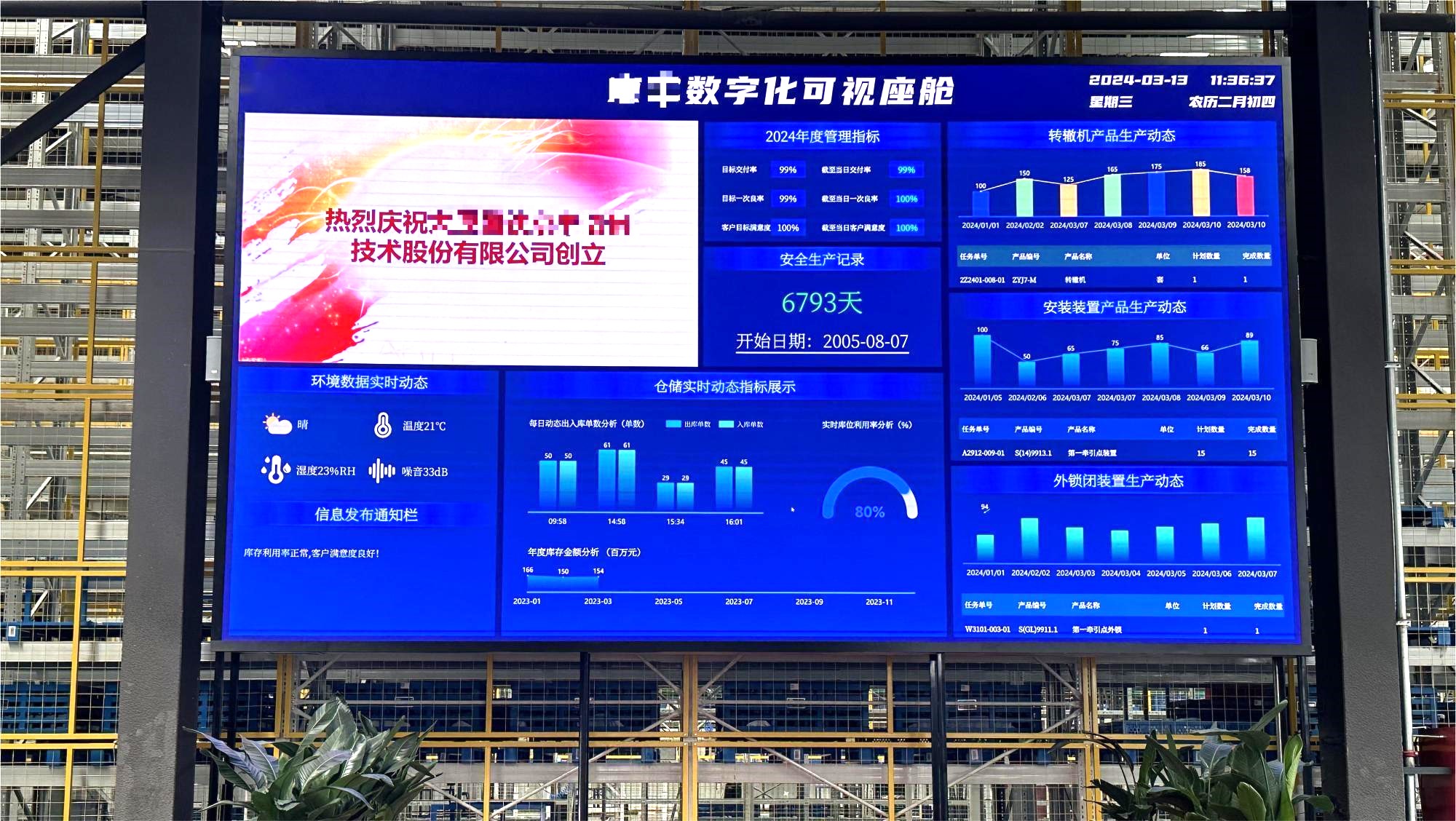 数智化工厂